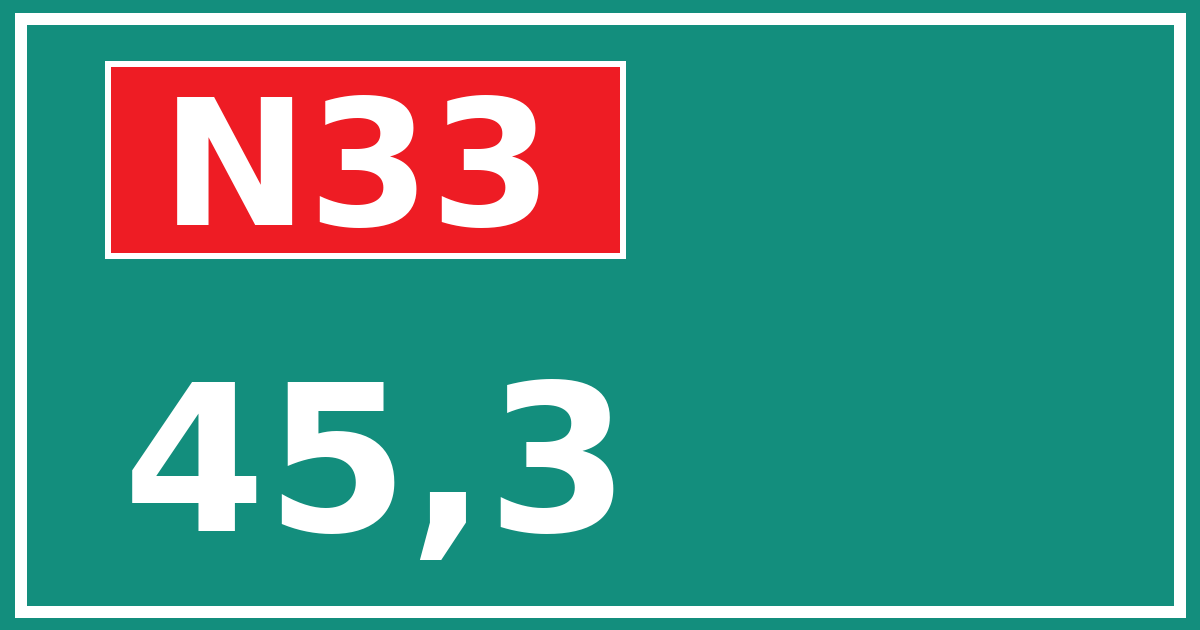 Hectometerbord N33 45,3