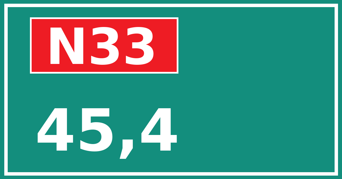 Hectometerbord N33 45,4