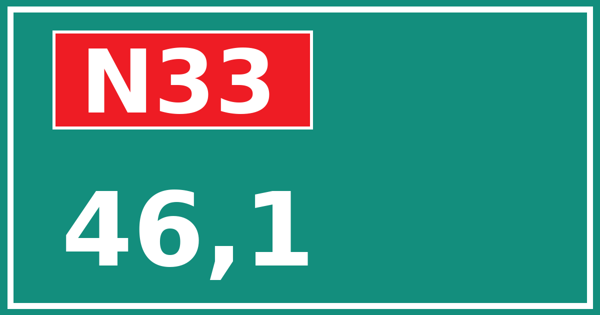 Hectometerbord N33 46,1