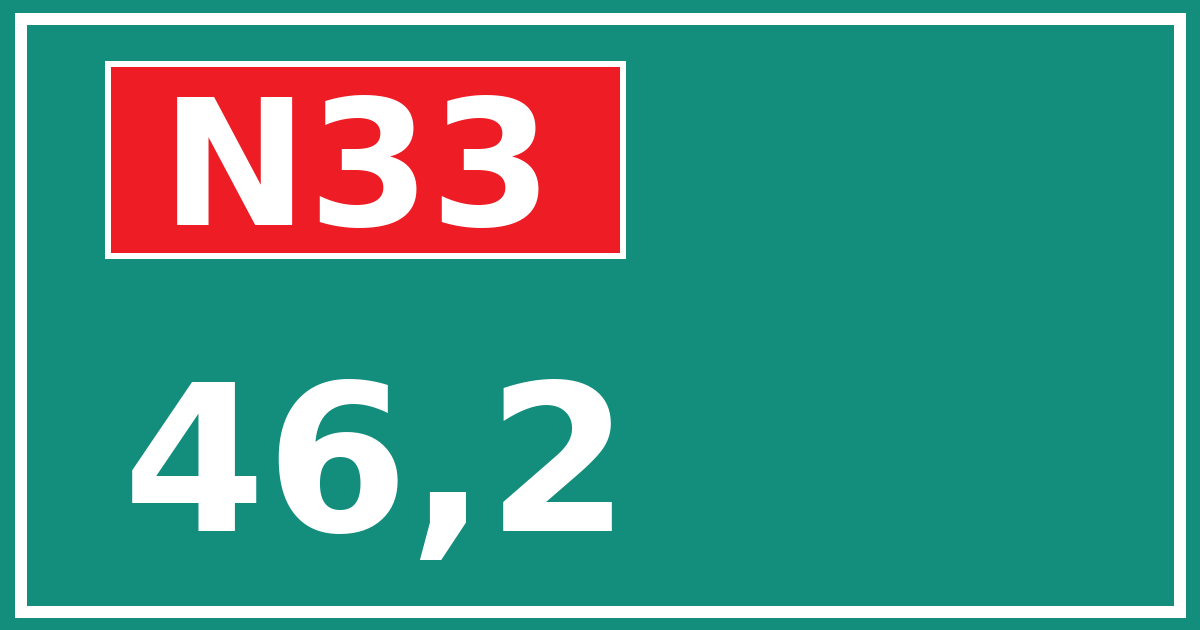 Hectometerbord N33 46,2