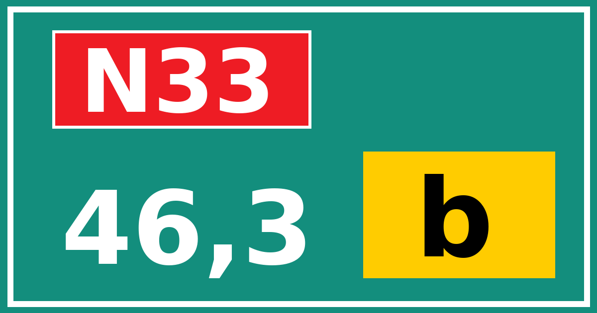 Hectometerbord N33 46,3 letter b
