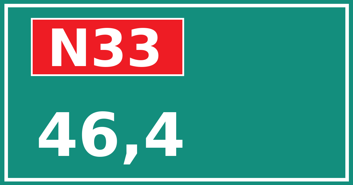 Hectometerbord N33 46,4