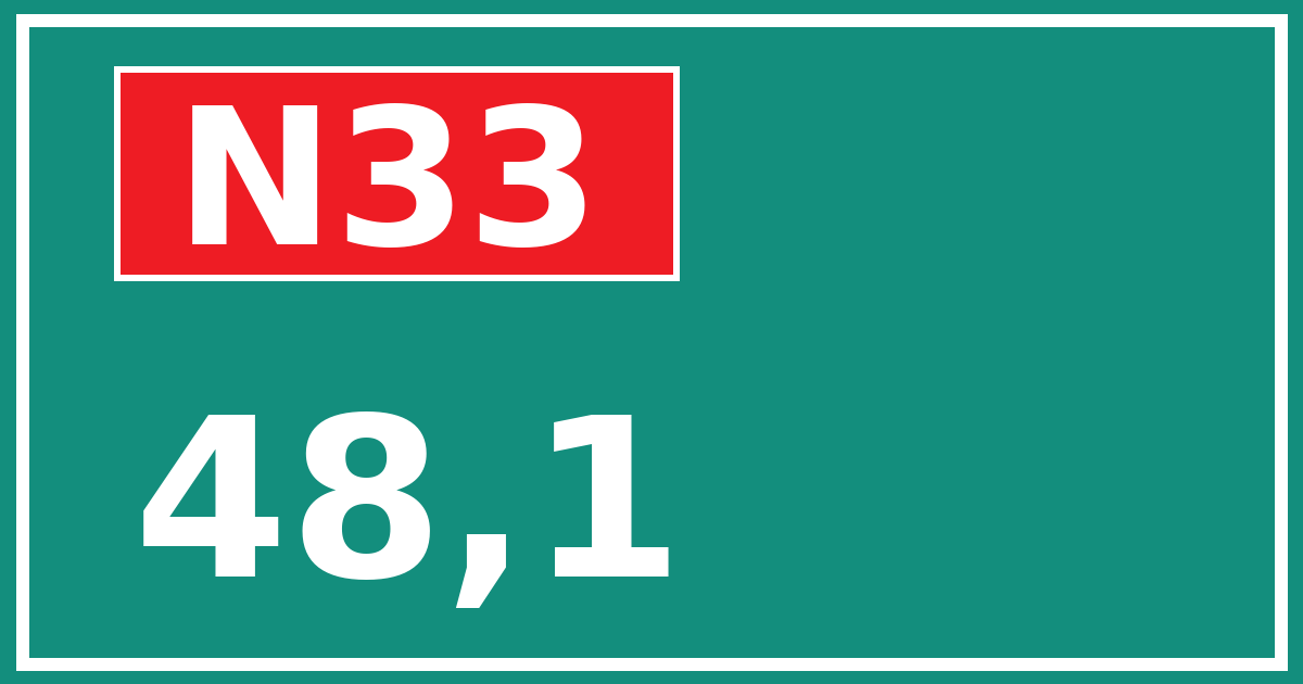 Hectometerbord N33 48,1