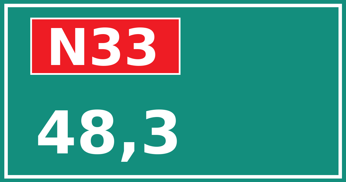 Hectometerbord N33 48,3