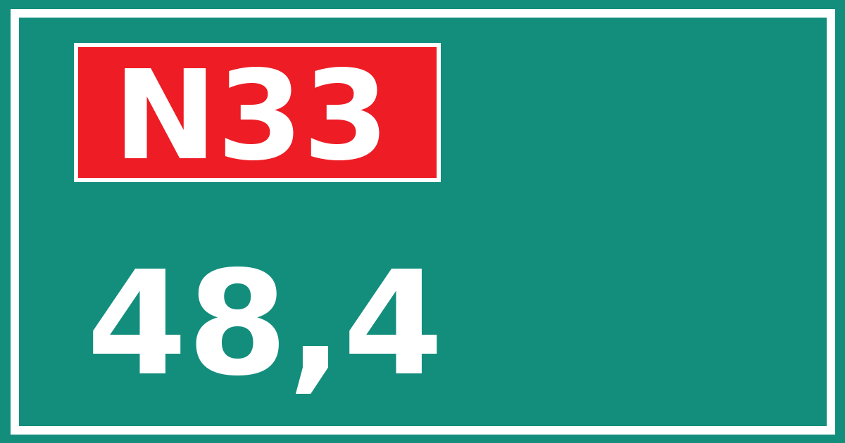 Hectometerbord N33 48,4