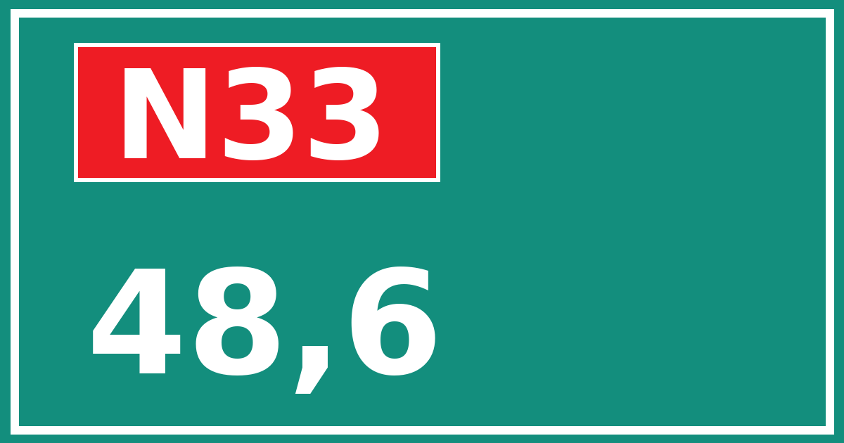 Hectometerbord N33 48,6