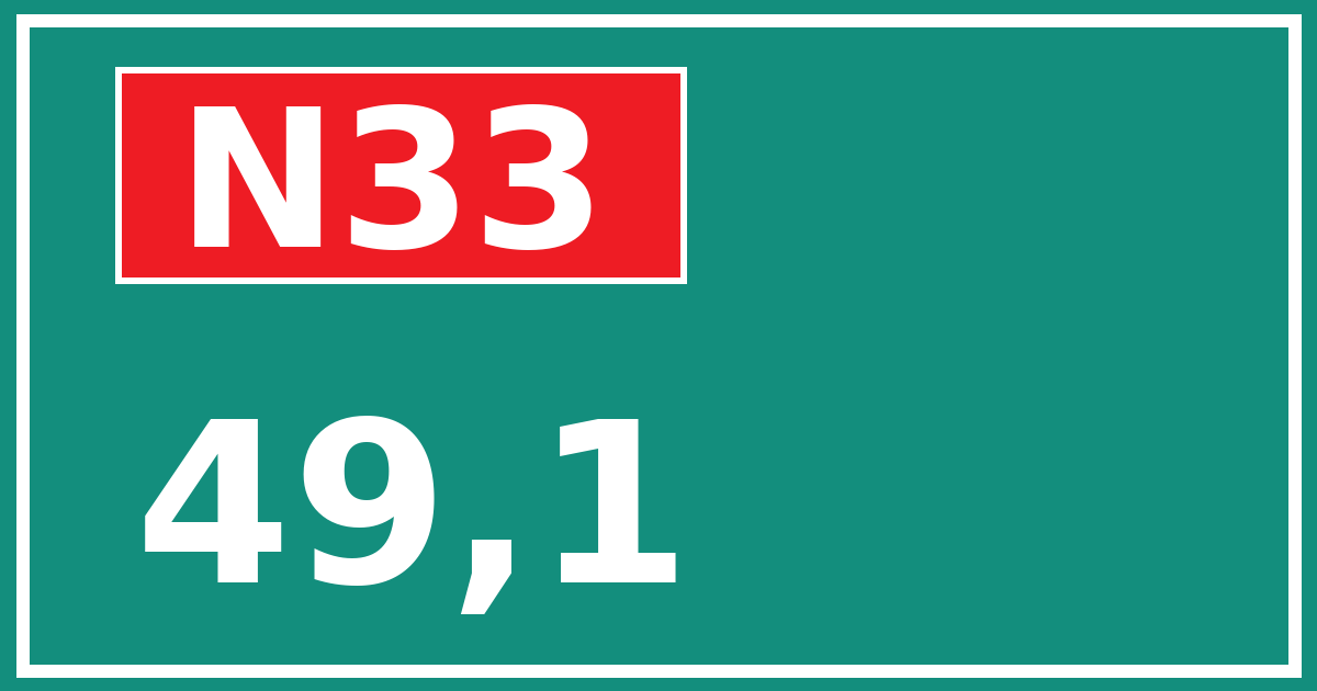 Hectometerbord N33 49,1