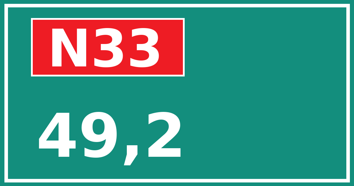 Hectometerbord N33 49,2