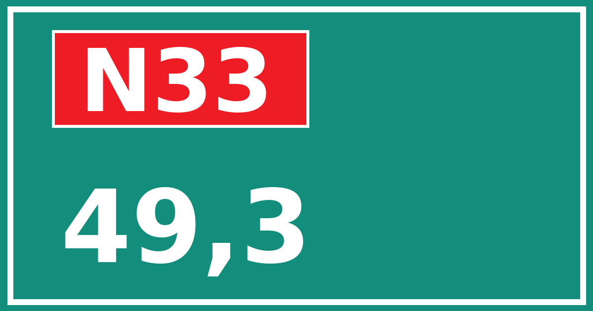 Hectometerbord N33 49,3