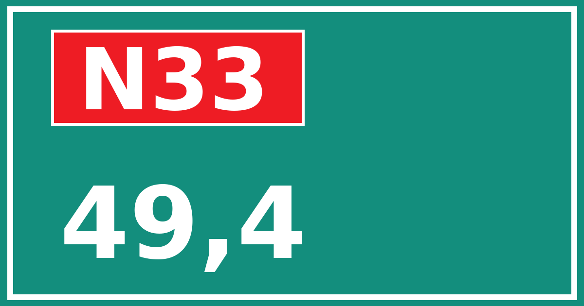 Hectometerbord N33 49,4