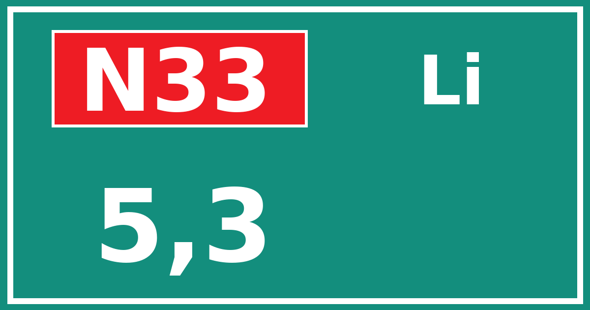 Hectometerbord N33 5,3 zijde Li