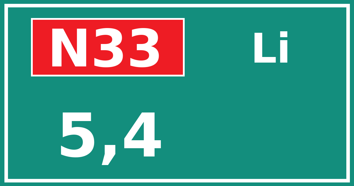 Hectometerbord N33 5,4 zijde Li