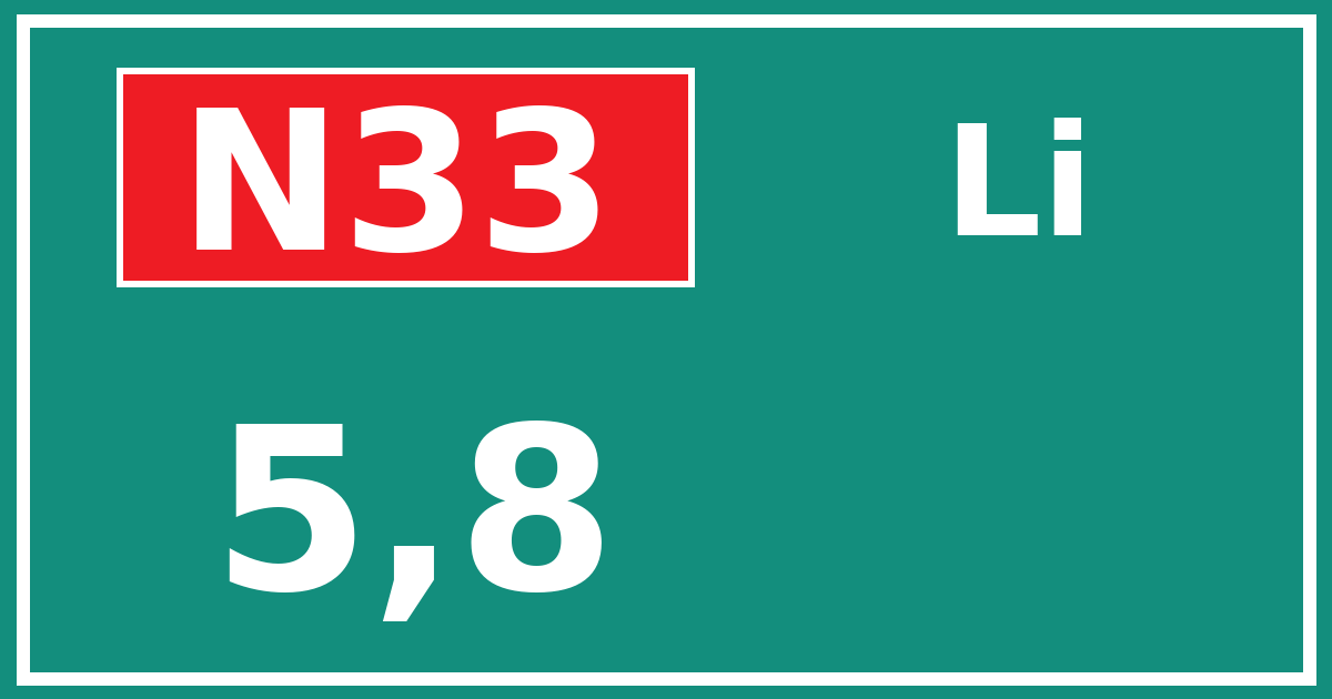 Hectometerbord N33 5,8 zijde Li