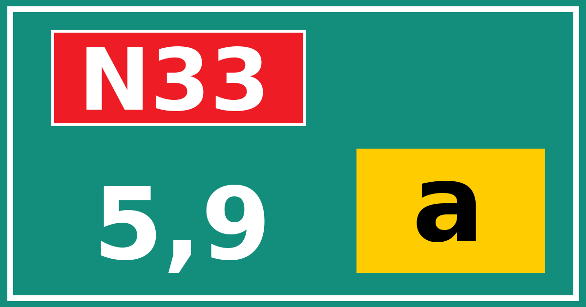Hectometerbord N33 5,9 letter a