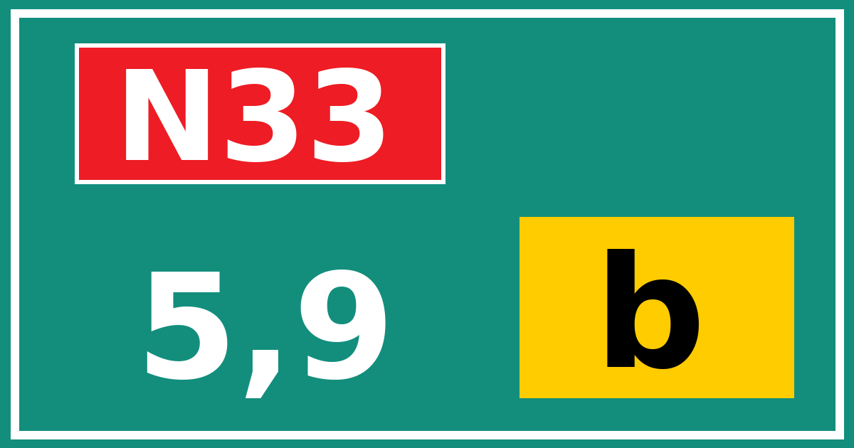 Hectometerbord N33 5,9 letter b
