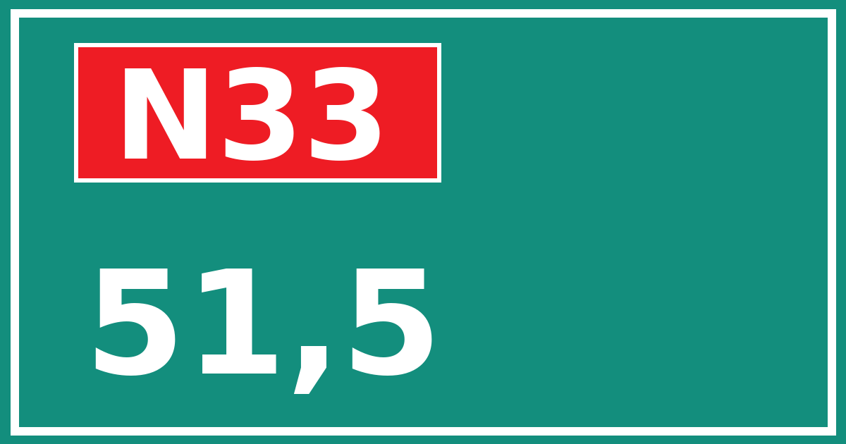 Hectometerbord N33 51,5