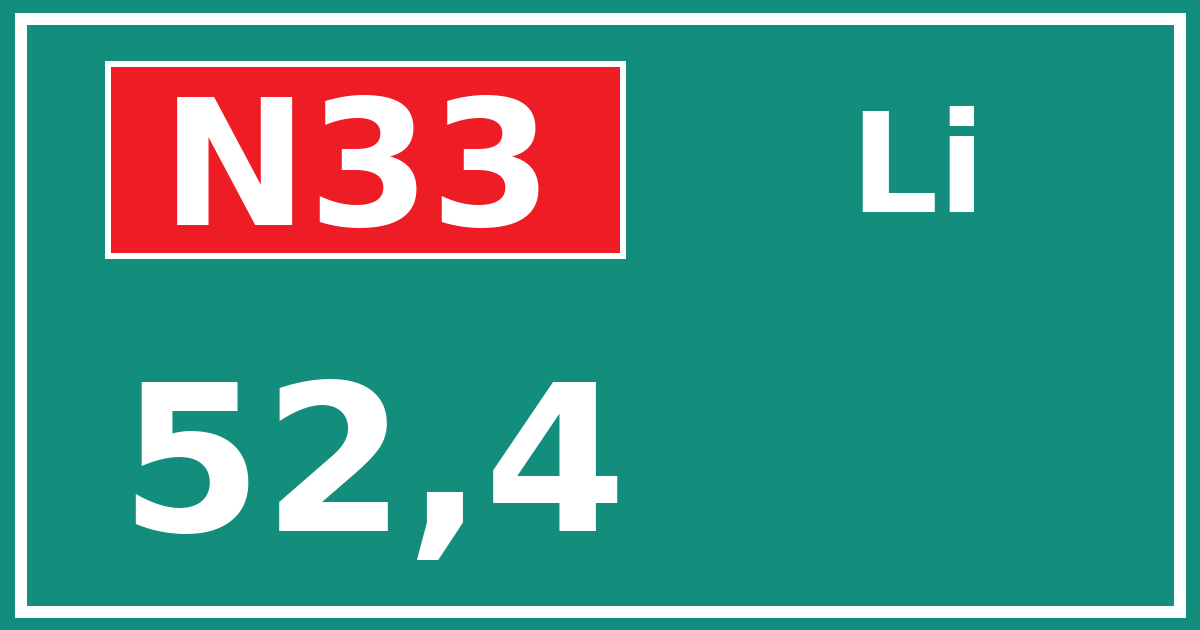 Hectometerbord N33 52,4 zijde Li