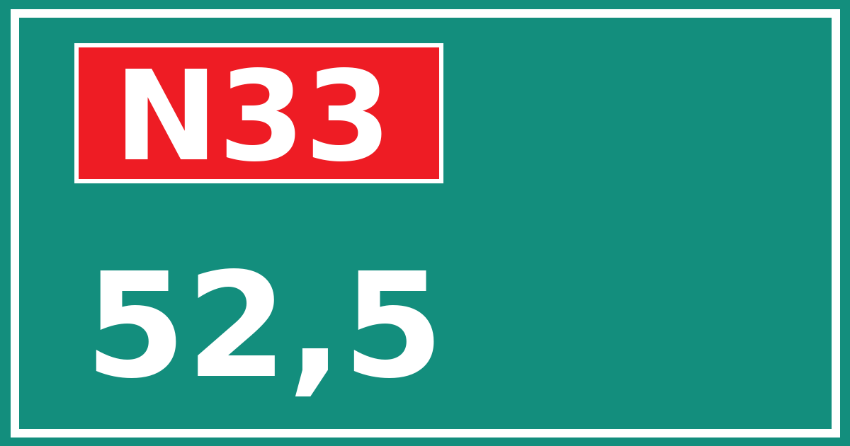 Hectometerbord N33 52,5