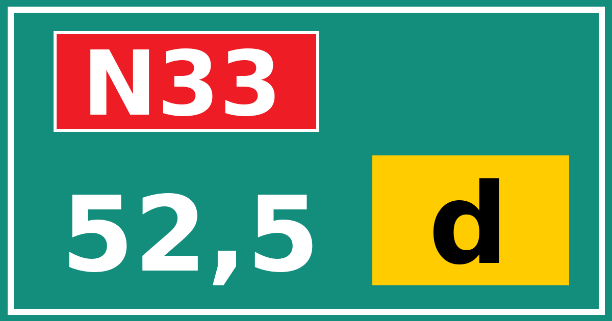 Hectometerbord N33 52,5 letter d