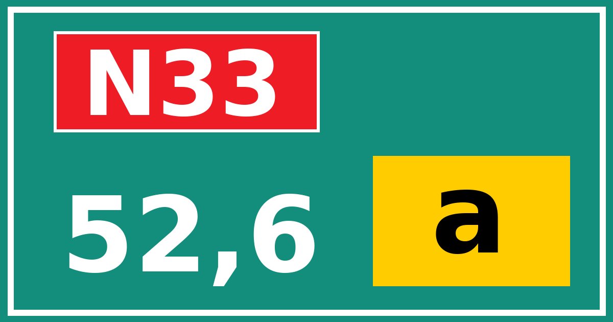Hectometerbord N33 52,6 letter a