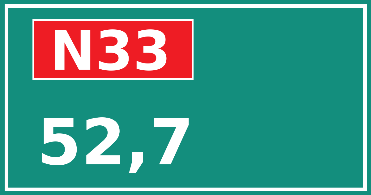 Hectometerbord N33 52,7
