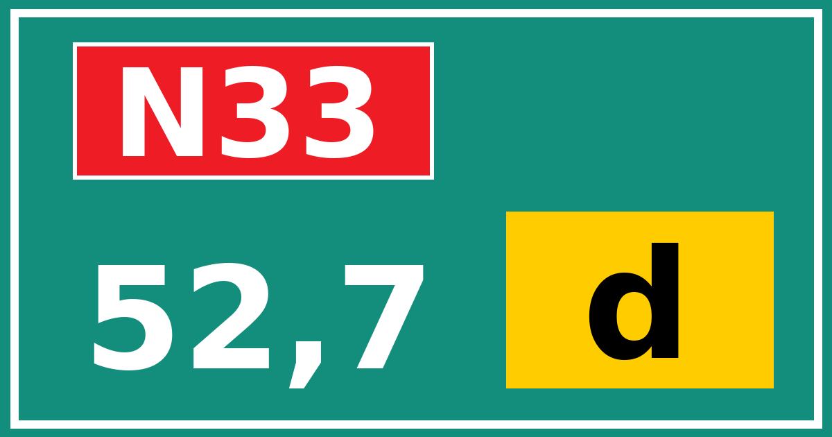 Hectometerbord N33 52,7 letter d