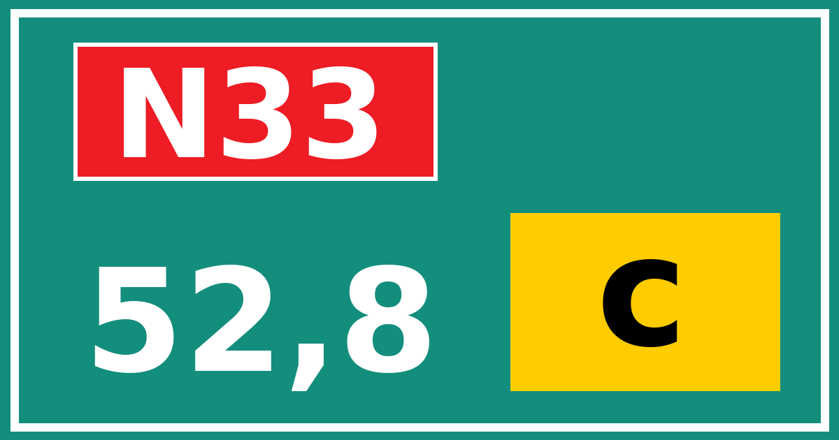 Hectometerbord N33 52,8 letter c