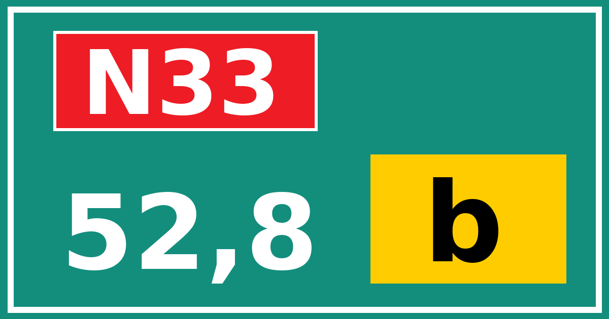 Hectometerbord N33 52,8 letter b