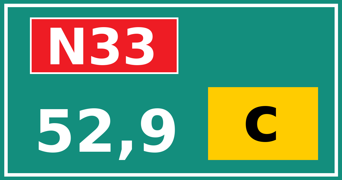 Hectometerbord N33 52,9 letter c