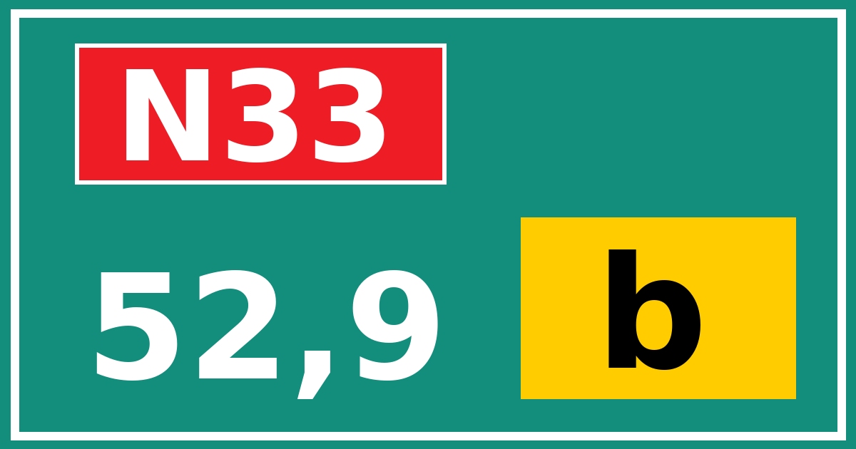 Hectometerbord N33 52,9 letter b