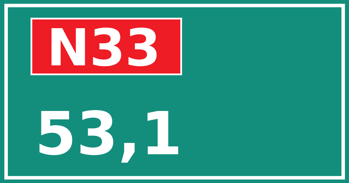 Hectometerbord N33 53,1