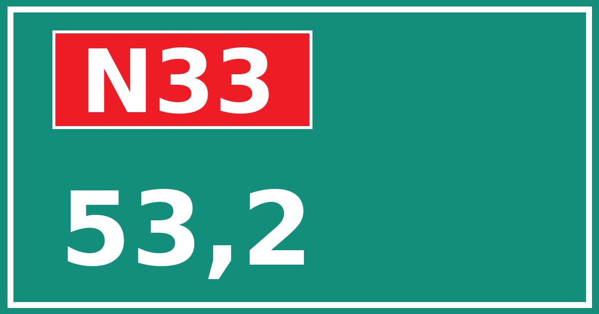 Hectometerbord N33 53,2