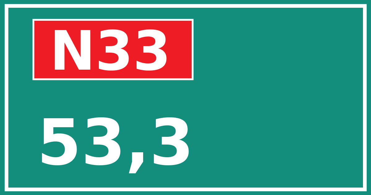 Hectometerbord N33 53,3