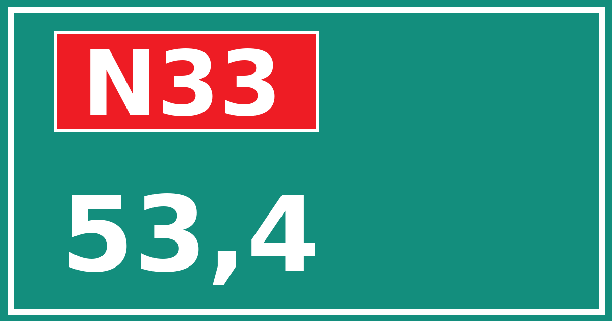 Hectometerbord N33 53,4