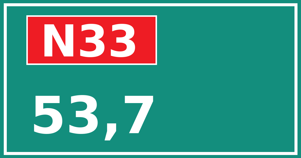 Hectometerbord N33 53,7
