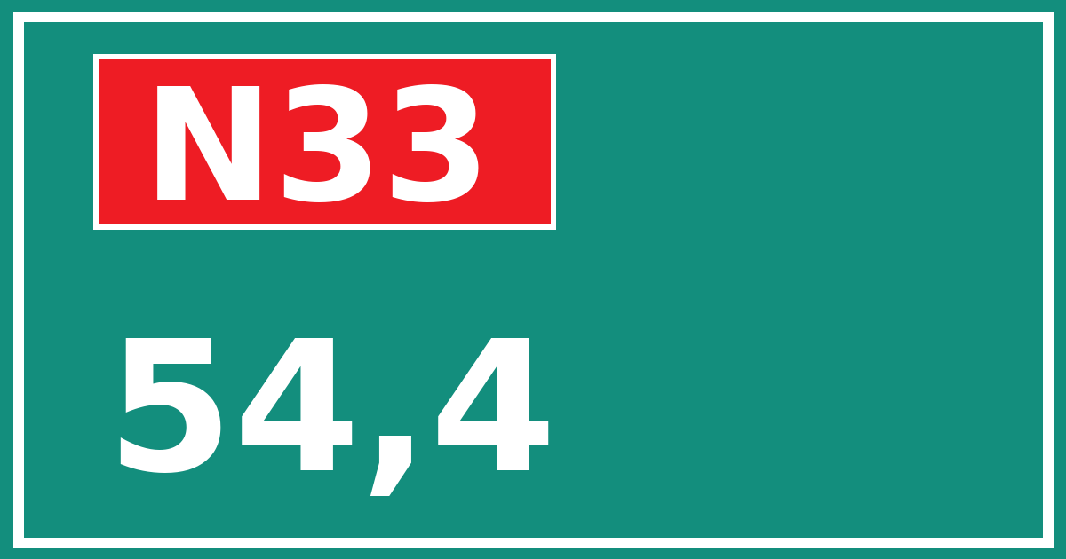 Hectometerbord N33 54,4