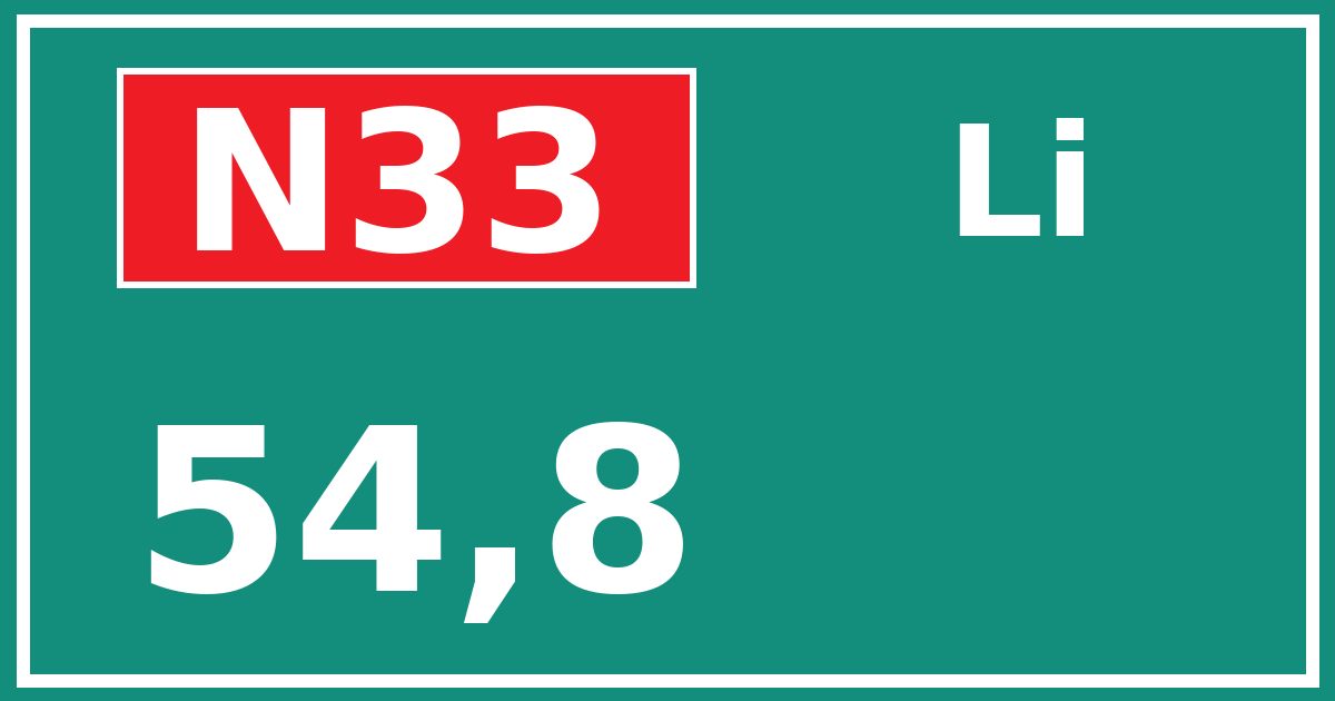 Hectometerbord N33 54,8 zijde Li