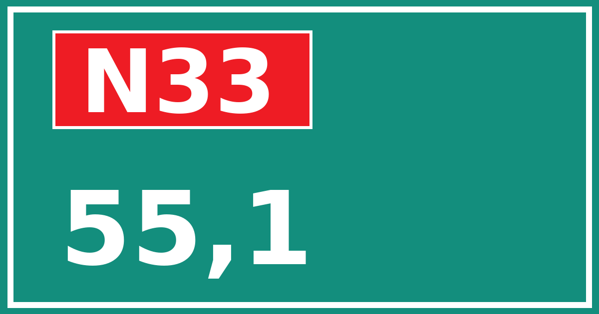Hectometerbord N33 55,1