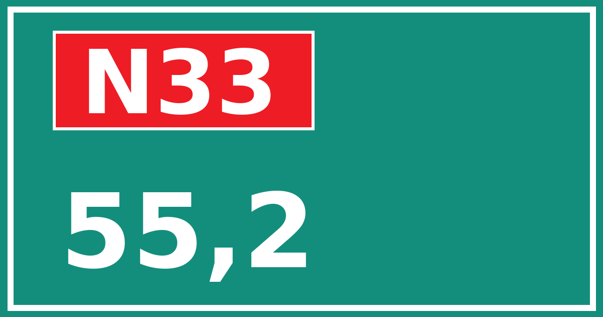 Hectometerbord N33 55,2