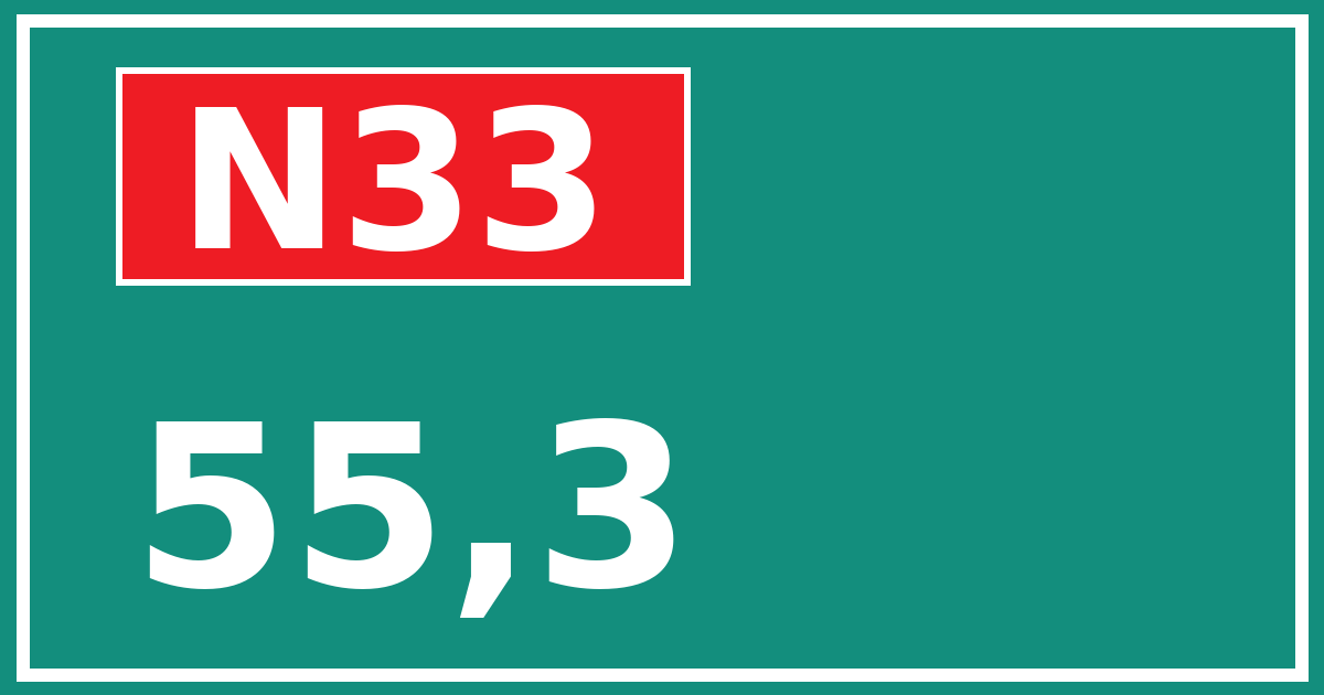 Hectometerbord N33 55,3