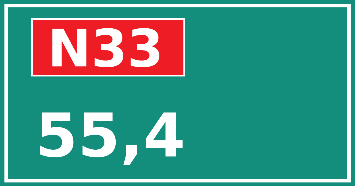 Hectometerbord N33 55,4