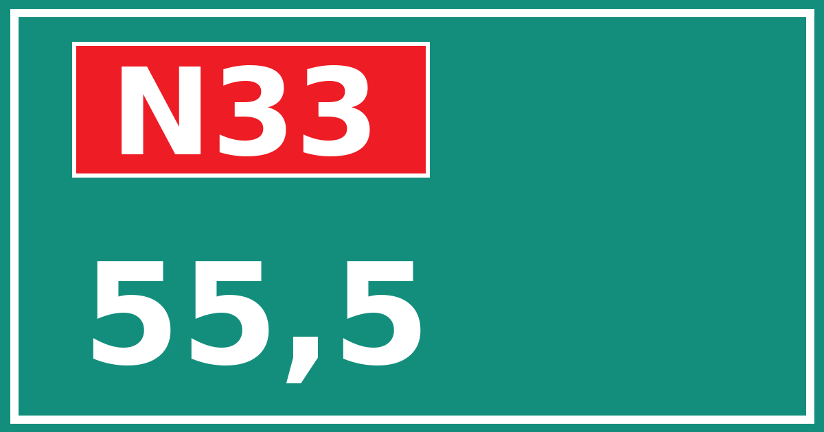 Hectometerbord N33 55,5