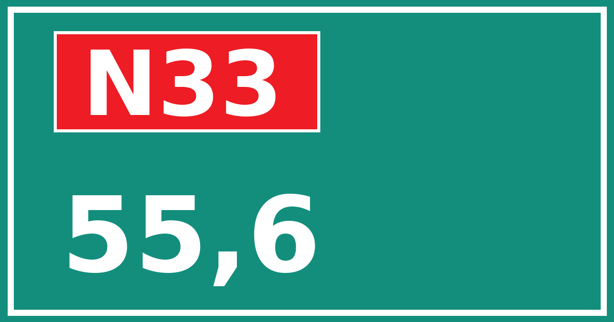Hectometerbord N33 55,6