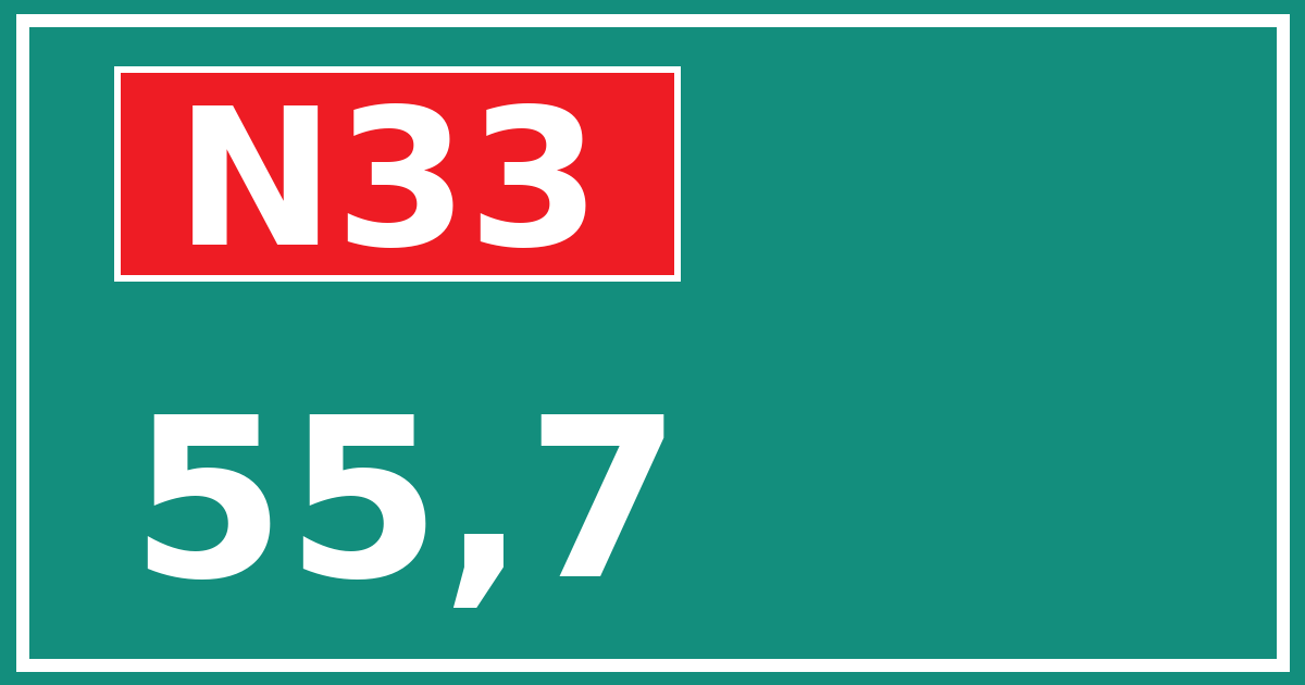 Hectometerbord N33 55,7