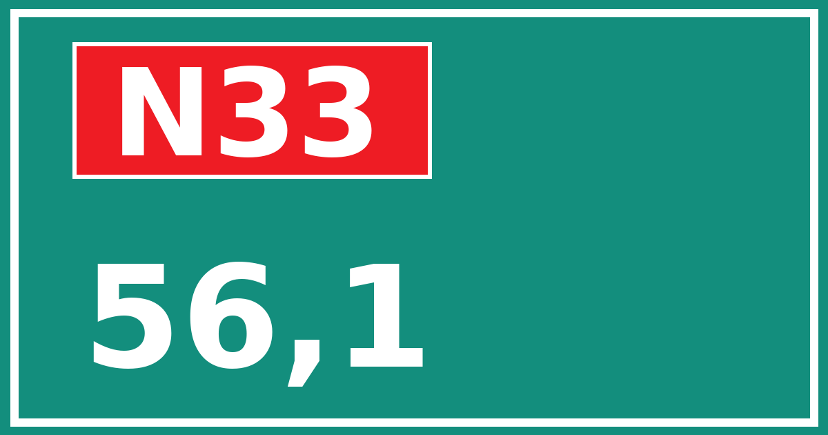 Hectometerbord N33 56,1