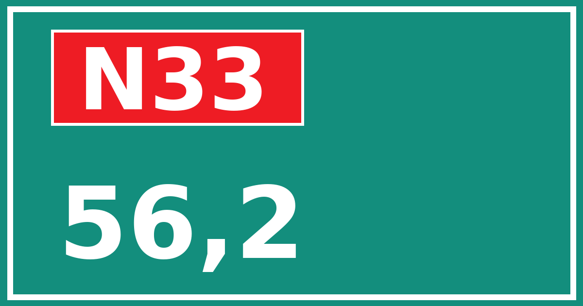 Hectometerbord N33 56,2
