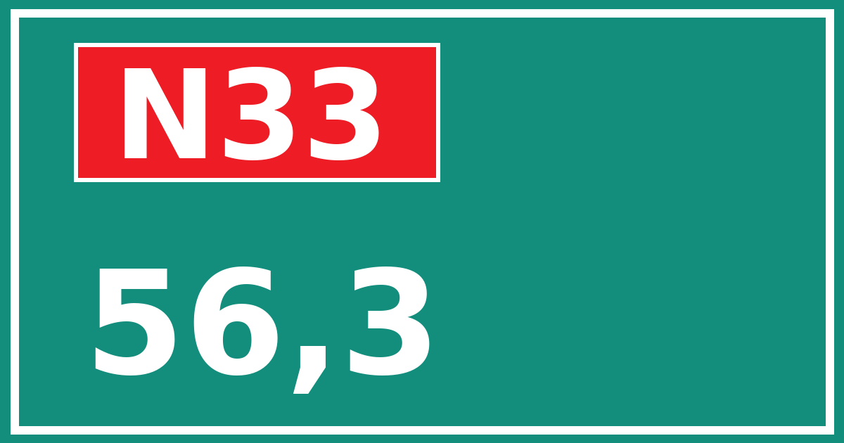 Hectometerbord N33 56,3