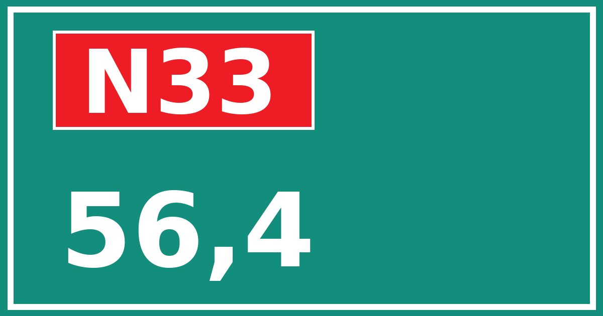 Hectometerbord N33 56,4