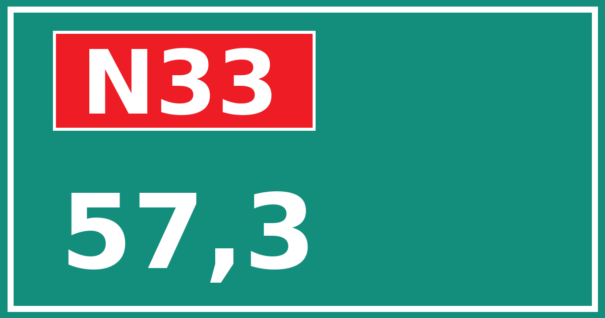 Hectometerbord N33 57,3