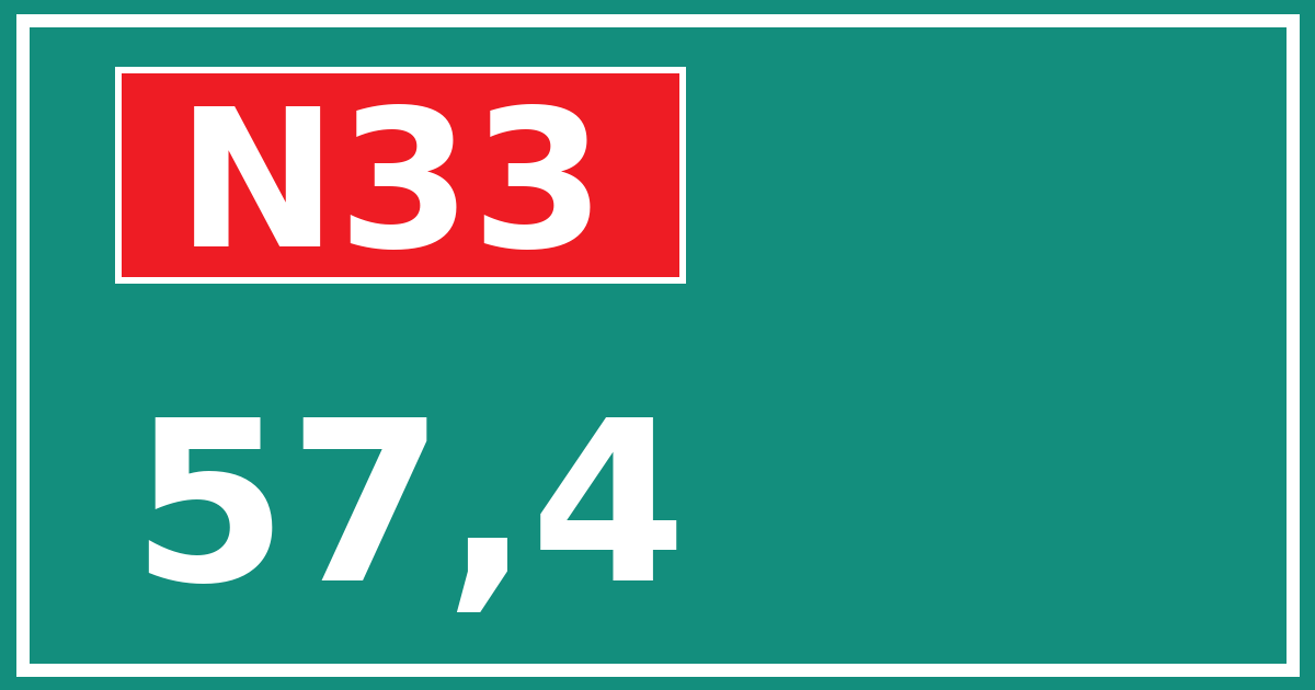 Hectometerbord N33 57,4